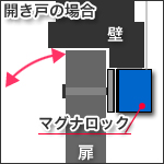 �J���˂̔[�܂�}